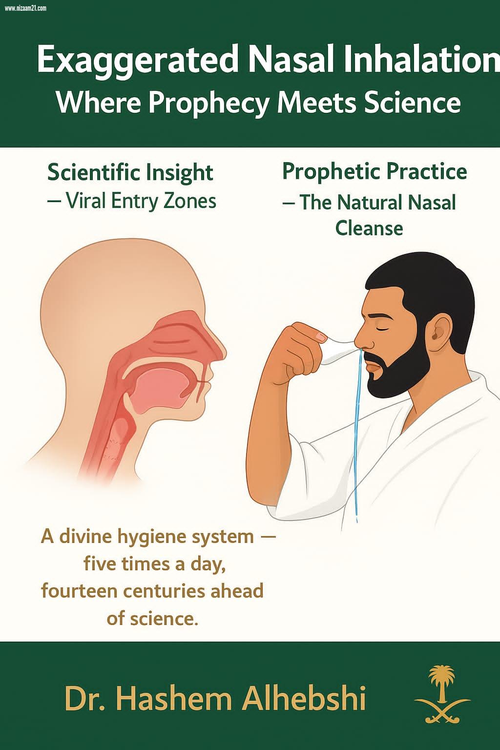 سرّ طبي من 1400 عام، كيف كشف الاستنشاق عن النبي ﷺ طريق الوقاية من الفيروسات قبل العلم الحديث؟”