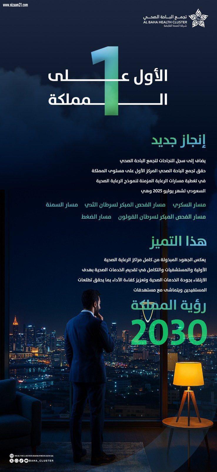 تجمع الباحة الصحي الأول على مستوى المملكة