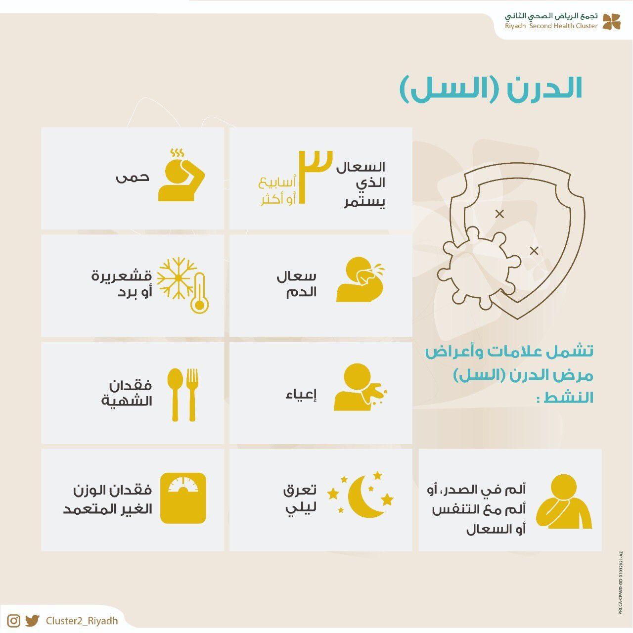 تجمع الرياض 2 الدرن مرض معدٍ ويمكن الوقاية منه والعلاج