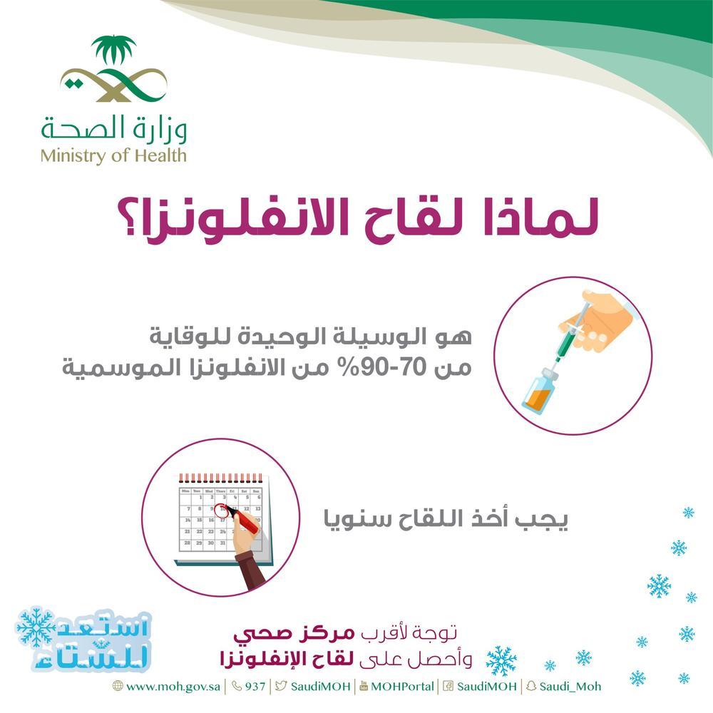 ركن توعوي بأهمية تطعيم الانفلونزا الموسمية بمستشفى الملك فهد بجدة