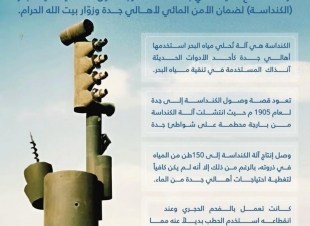 جدة.. من الكنداسة والسقّا إلى مؤتمر التعاون الإسلامي للمياه: حين تحوّلت قطرة الوعي إلى نهر من الريادة