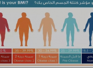 قسم التغذية بمستشفى العارضة يفعل اليوم العالمي للسمنة 