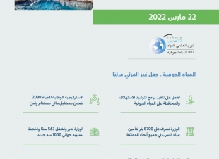 الاستراتيجية الوطنية للمياه 2030 تضمن مستقبل مائي مستدام وآمن