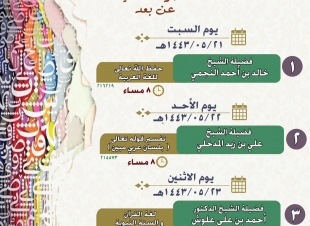 تزامنا مع يوم اللغة العربية العالمي | إسلامية جازان تنظم عدد من المحاضرات الدعوية عن بعد